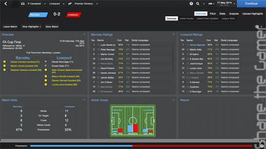 Football Manager 2014