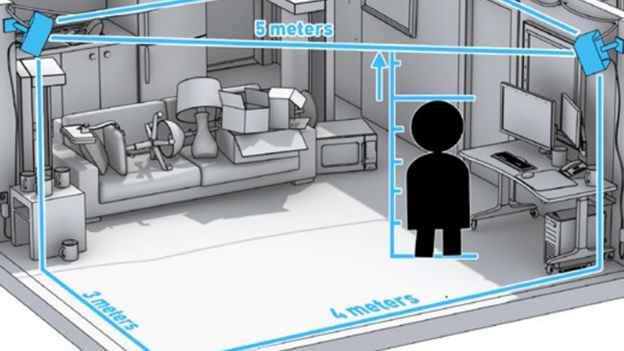 roomscale