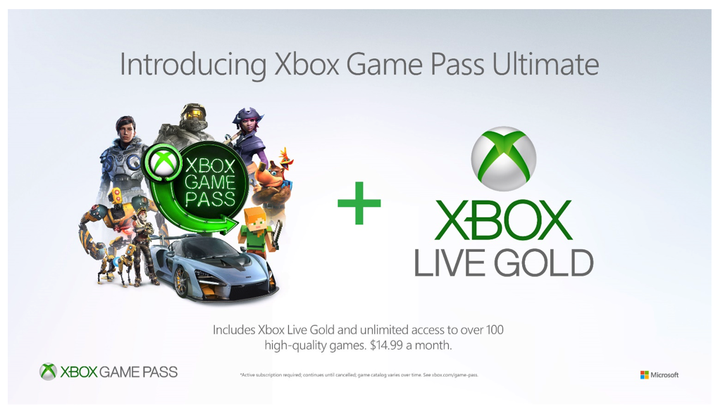 Xbox Game PAss Ultimate