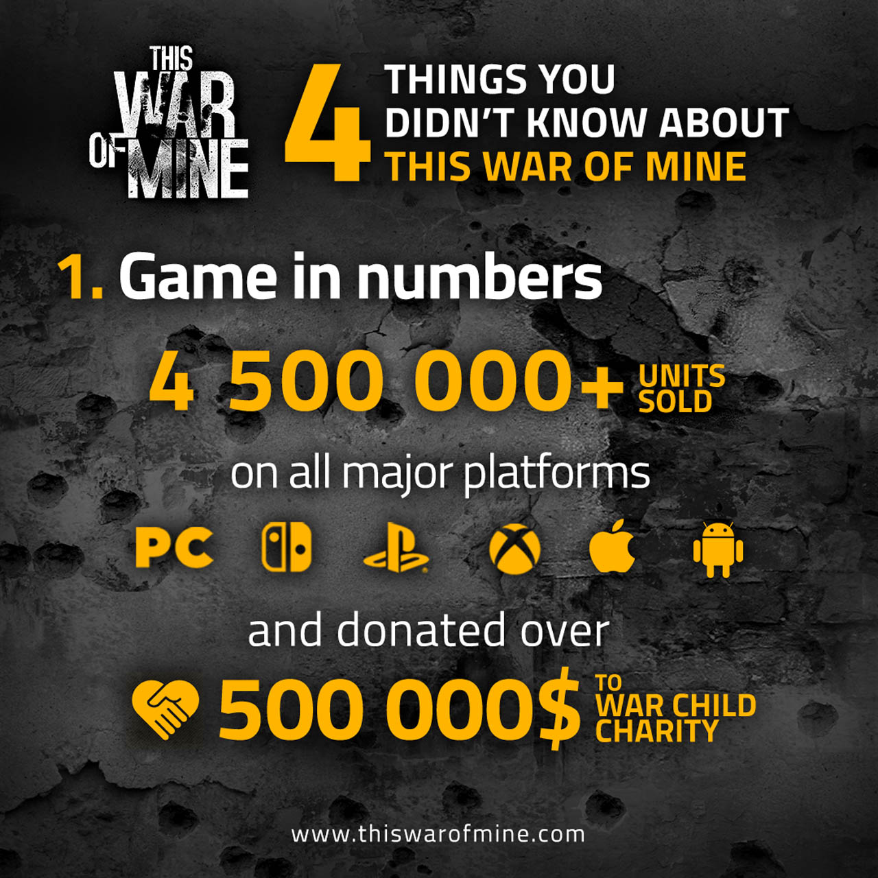 This War of Mine