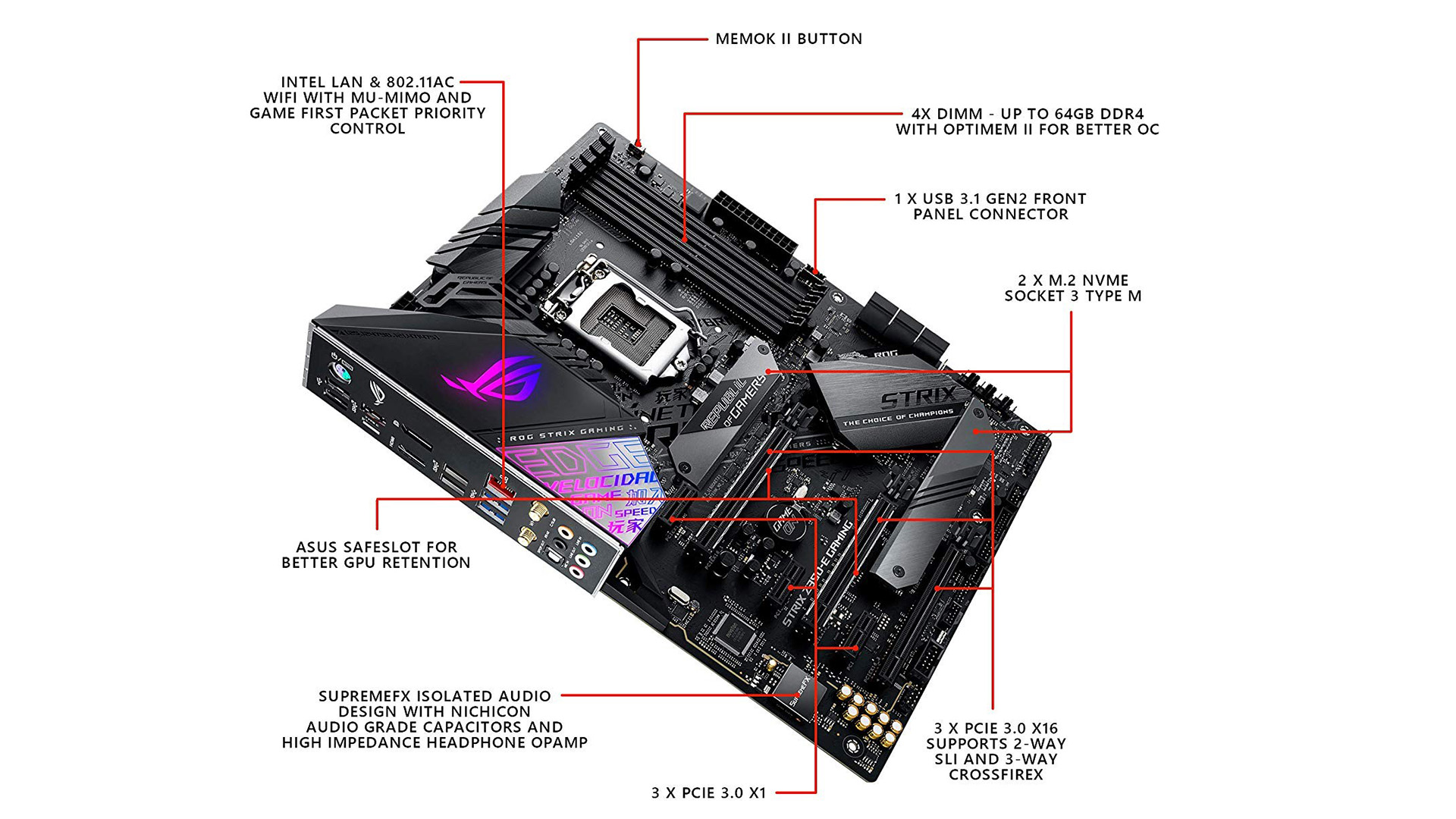 Asus Republic of Gamers STRIX Z390-E Gaming