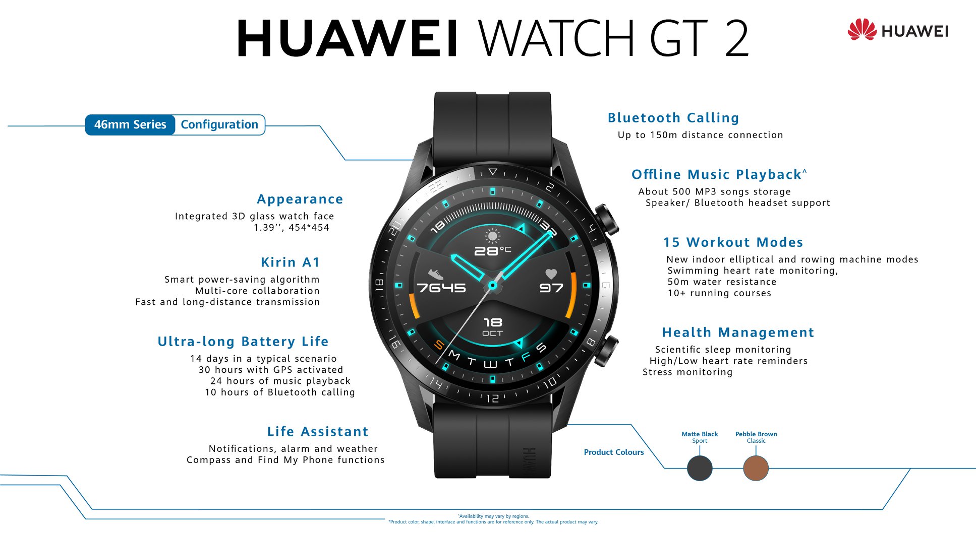 Huawei Watch GT 2