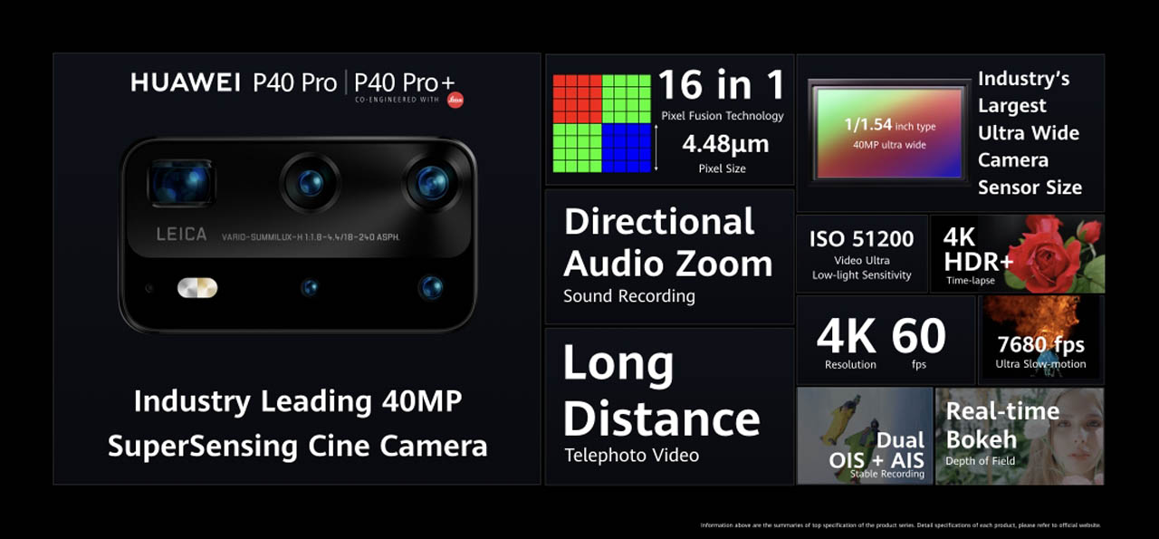 Huawei P40 Pro Specs