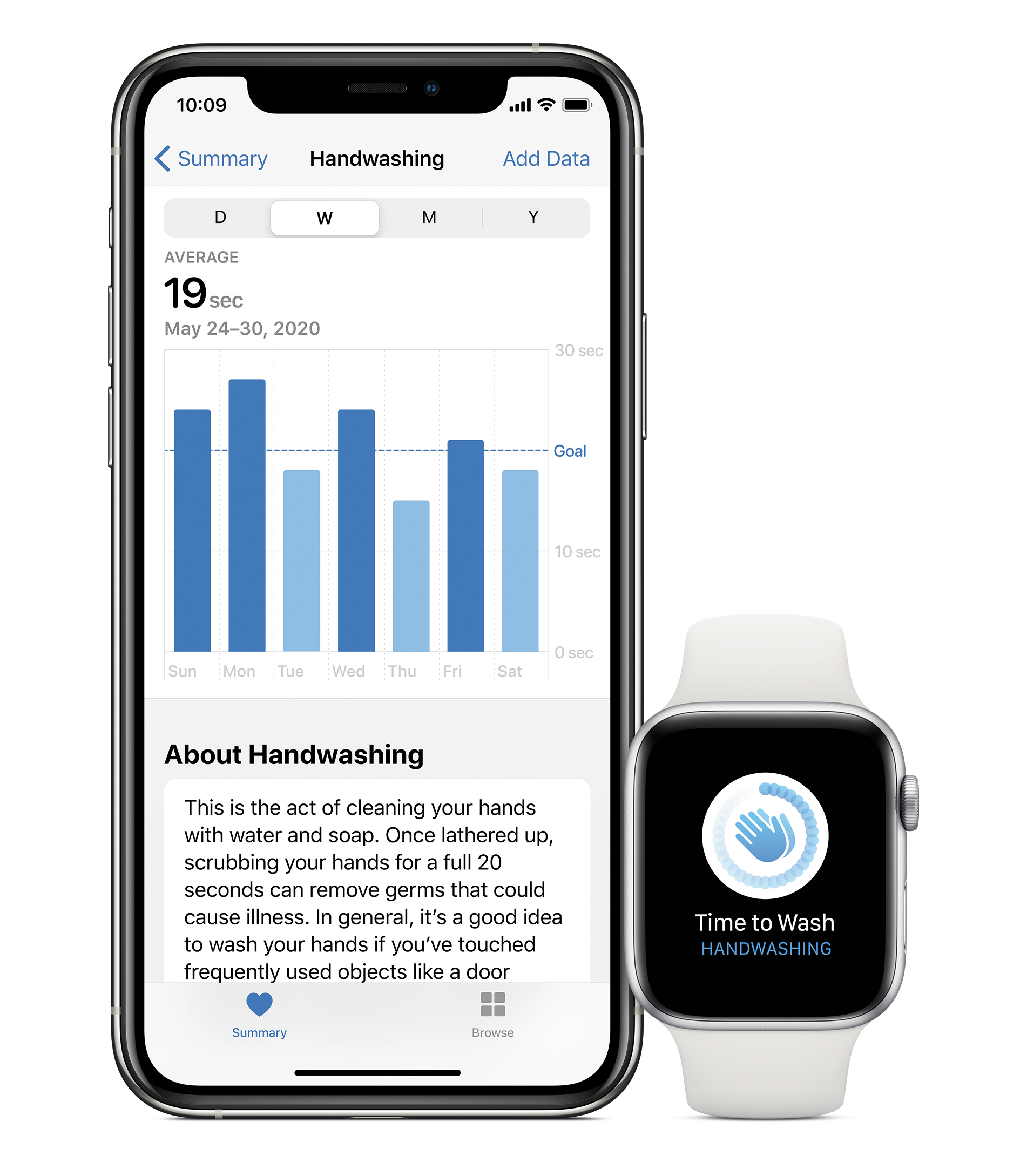 Apple Watch watchOS7