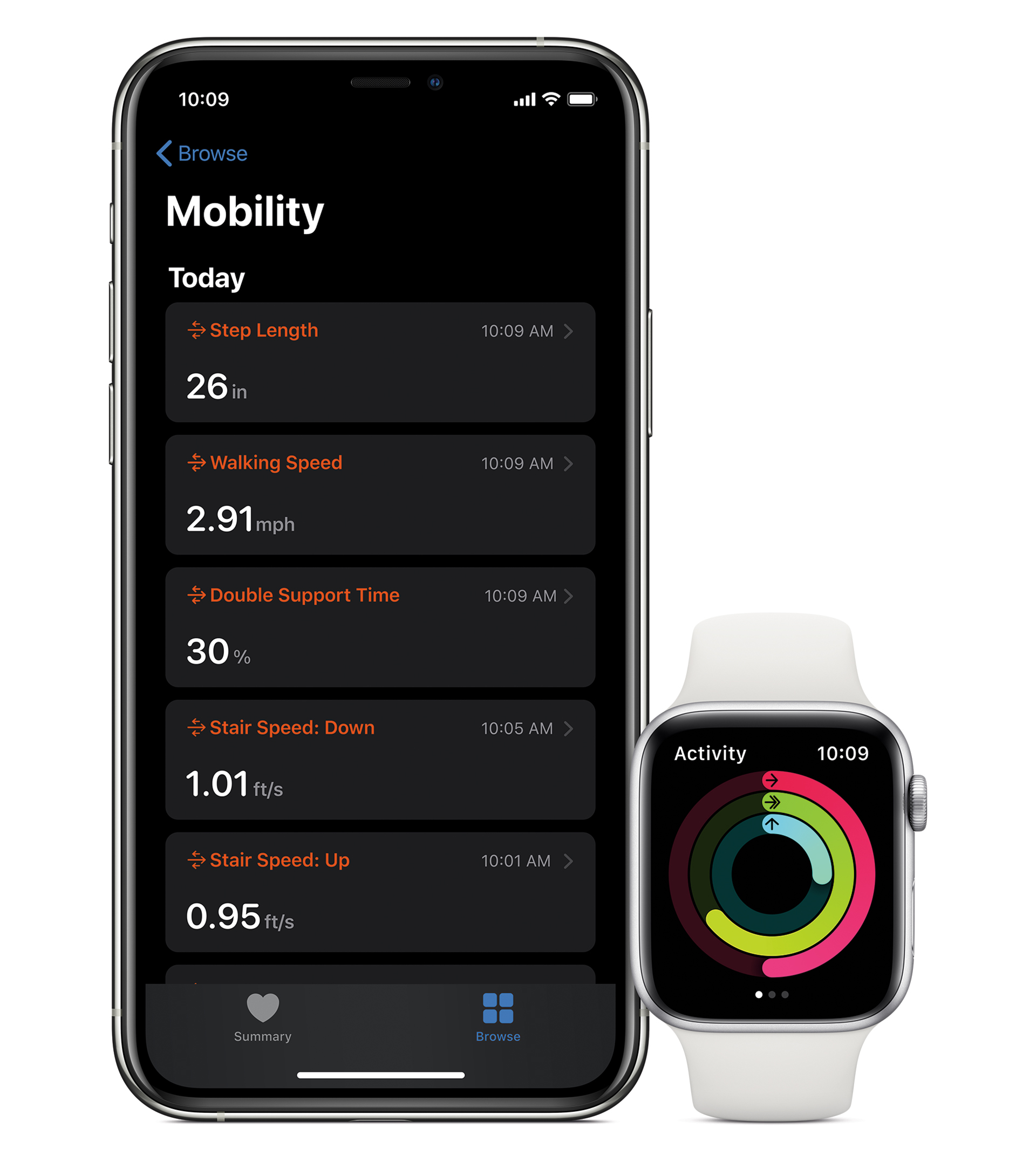 Apple Watch watchOS7