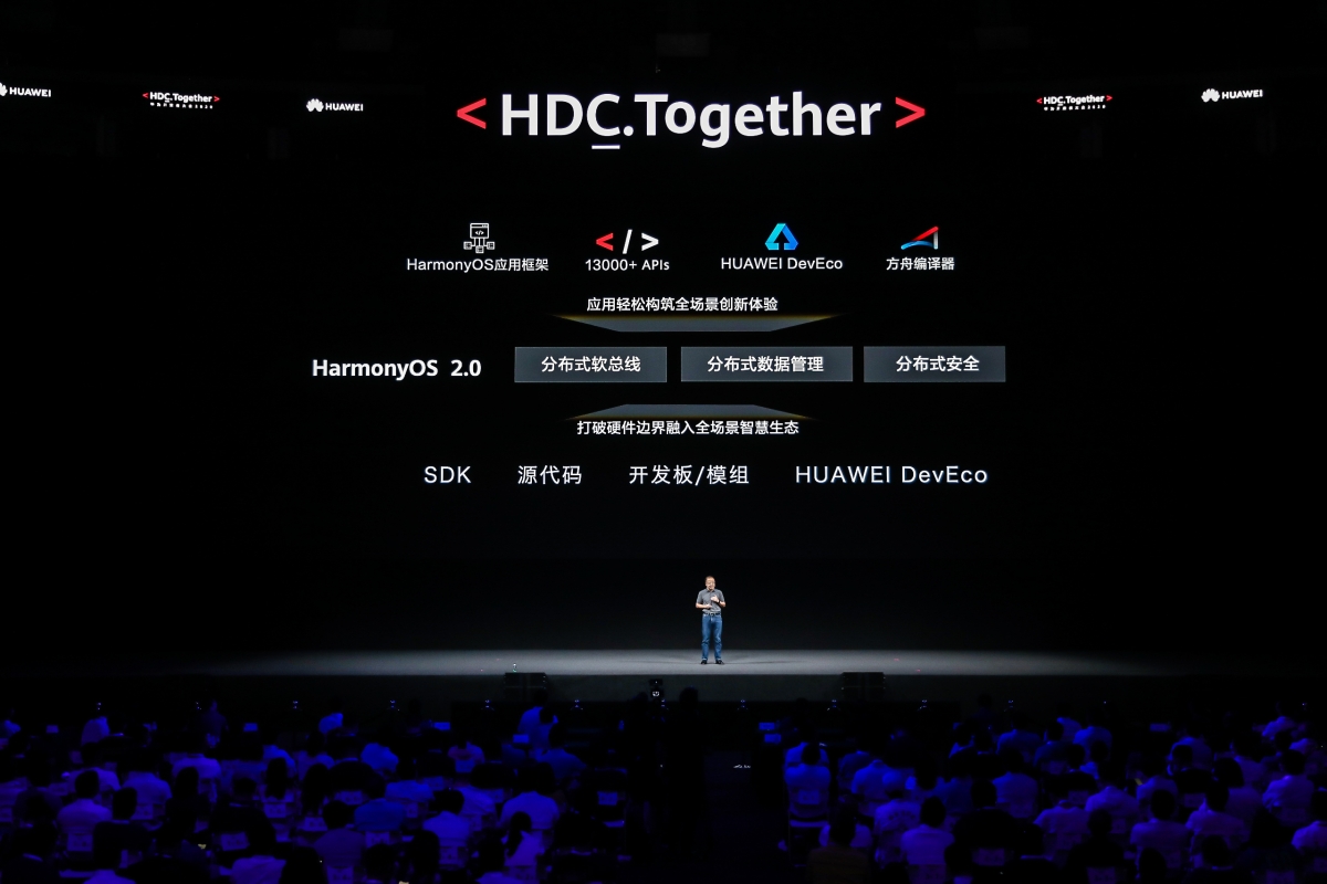 Huawei Developer Conference 2020