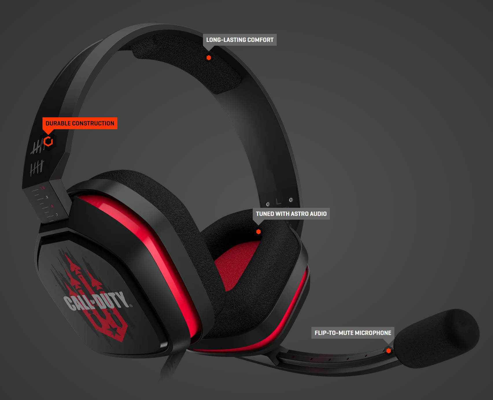 ASTRO A10 Gaming Headset