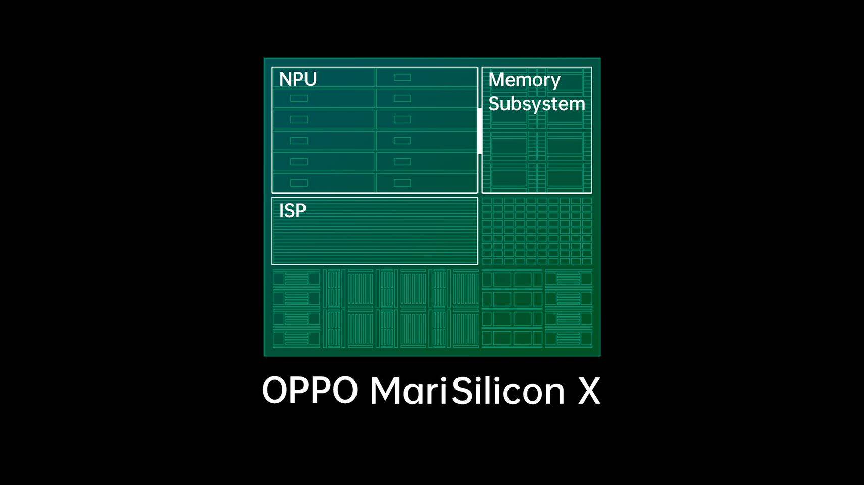 OPPO MariSiliconX