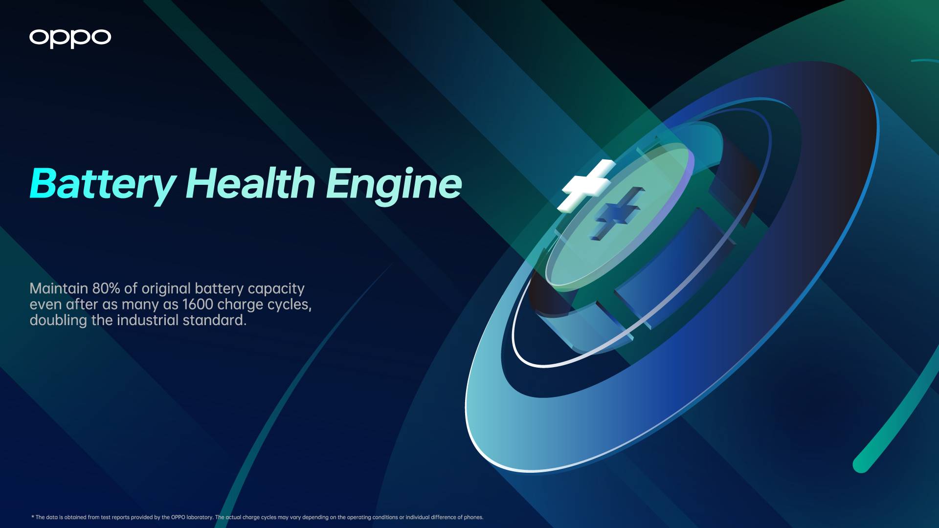 Battery-Health-Engine