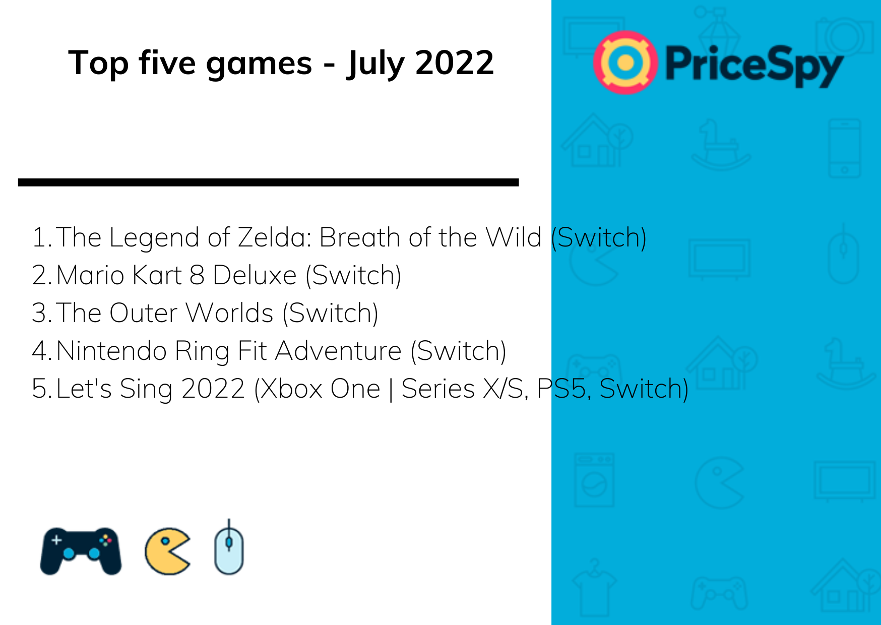 Top five games - July 2022