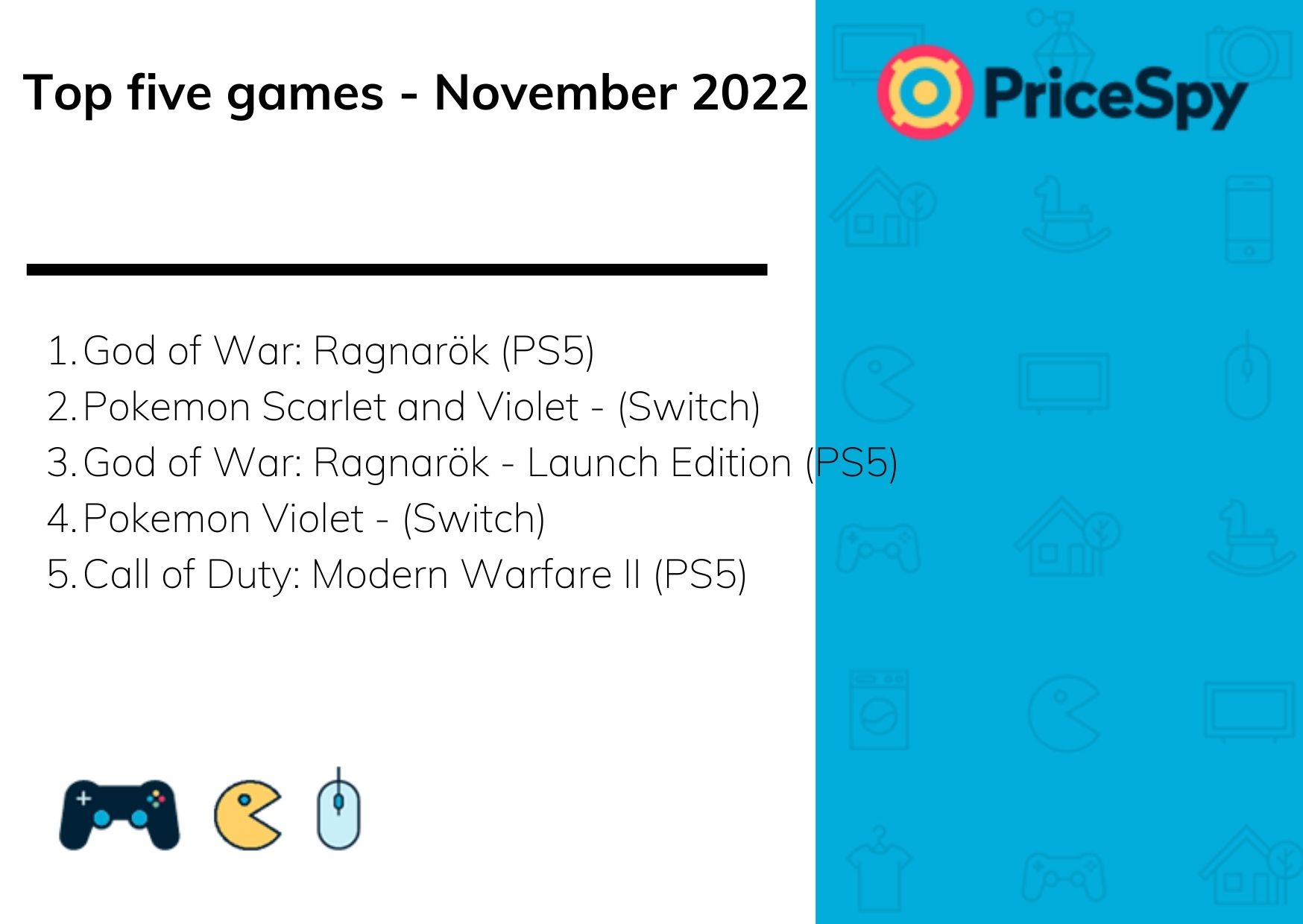 Pricespy November 22 Giveaway