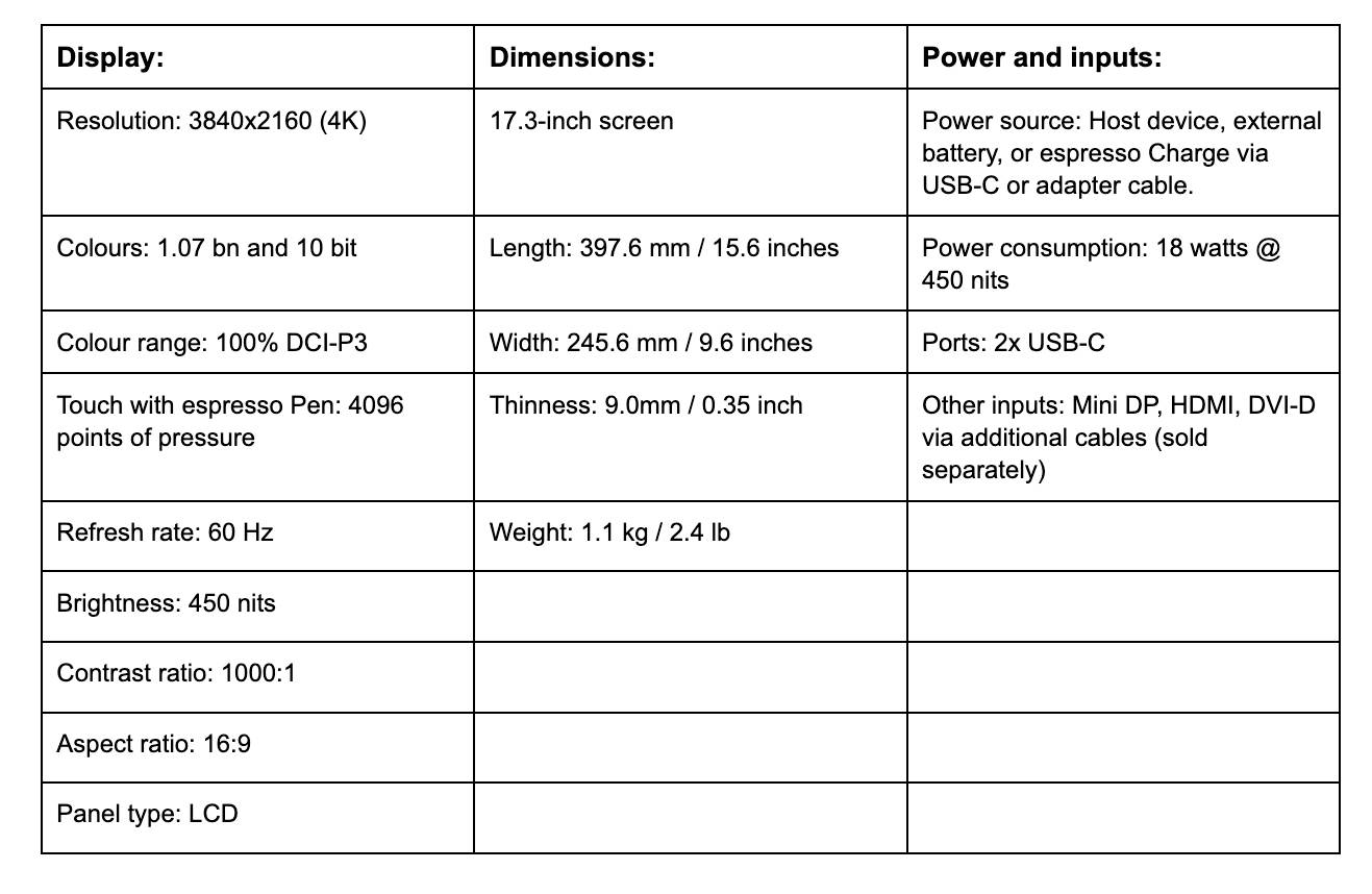 espresso 17 display specs