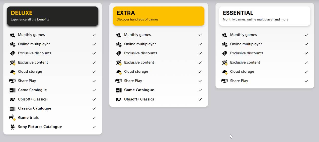 PlayStation Plus
