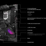 ASUS ROG Strix Z490-E Gaming motherboard