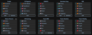 Full LEC 2025 Summer Roster