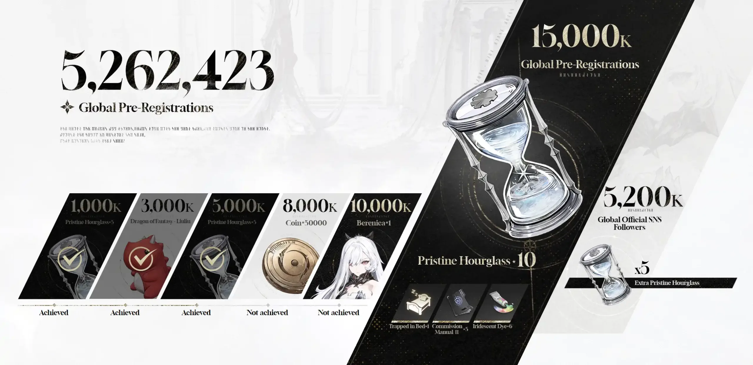 Duet Night Abyss Pre registration rewards