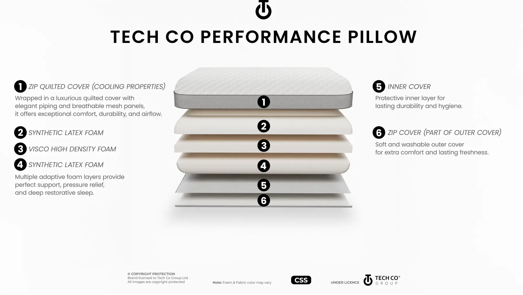 Gamer Pillow Tech Co Performance