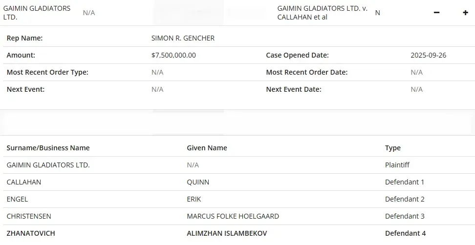 Gaimin Gladiators sue Dota 2 players