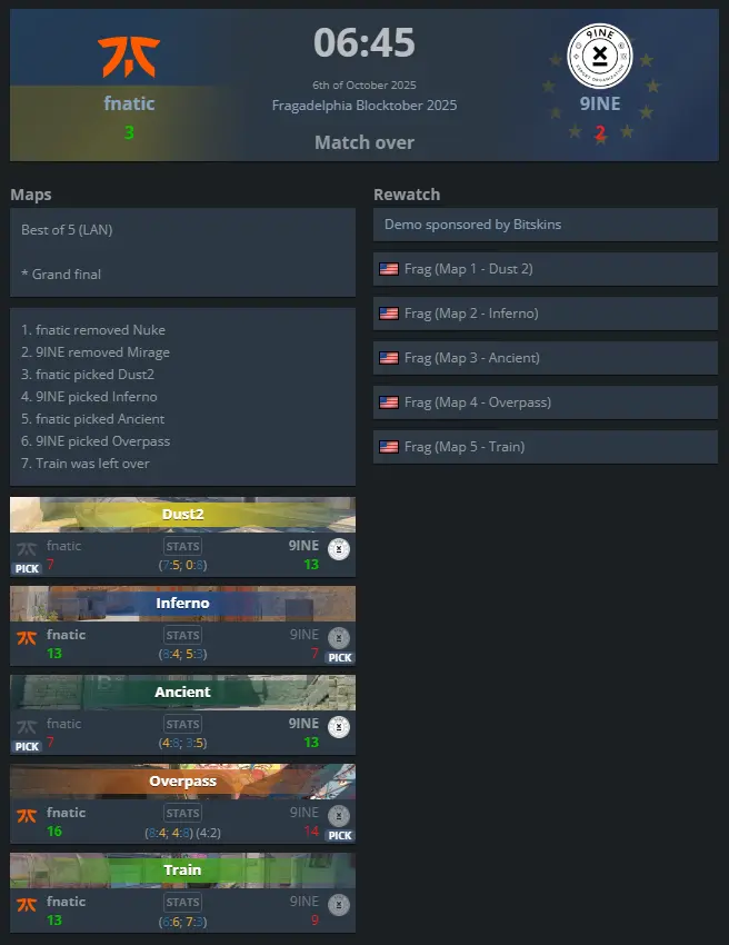 Fnatic Fragadelphia Blocktober 2025