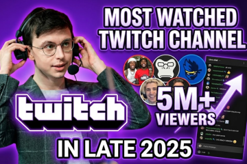 most watched Twitch streamers 2025