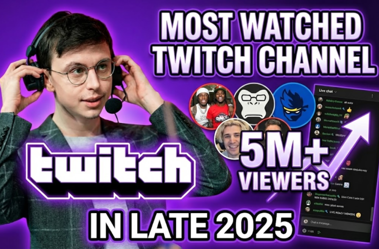most watched Twitch streamers 2025