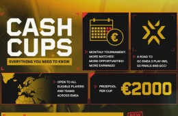 VALORANT Game Changers EMEA Cash Cups