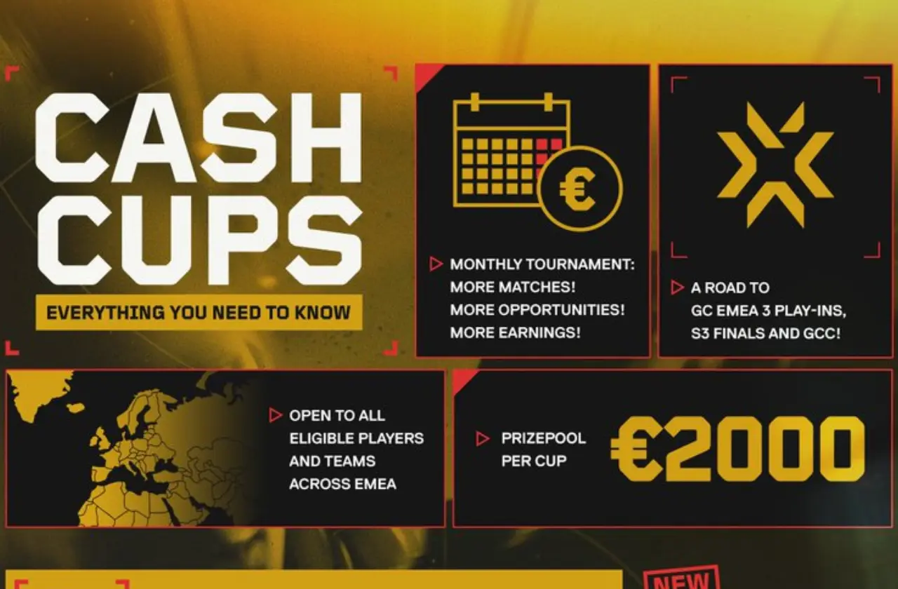 VALORANT Game Changers EMEA Cash Cups Announced As Riot Opens New Competitive Pathway