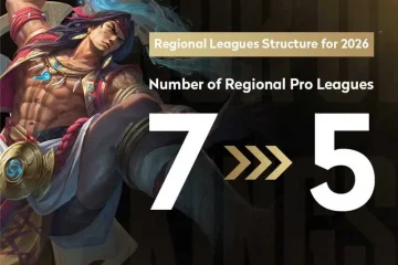 Honor of Kings esports 2026