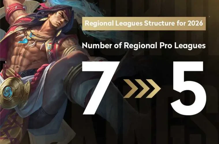 Honor of Kings esports 2026