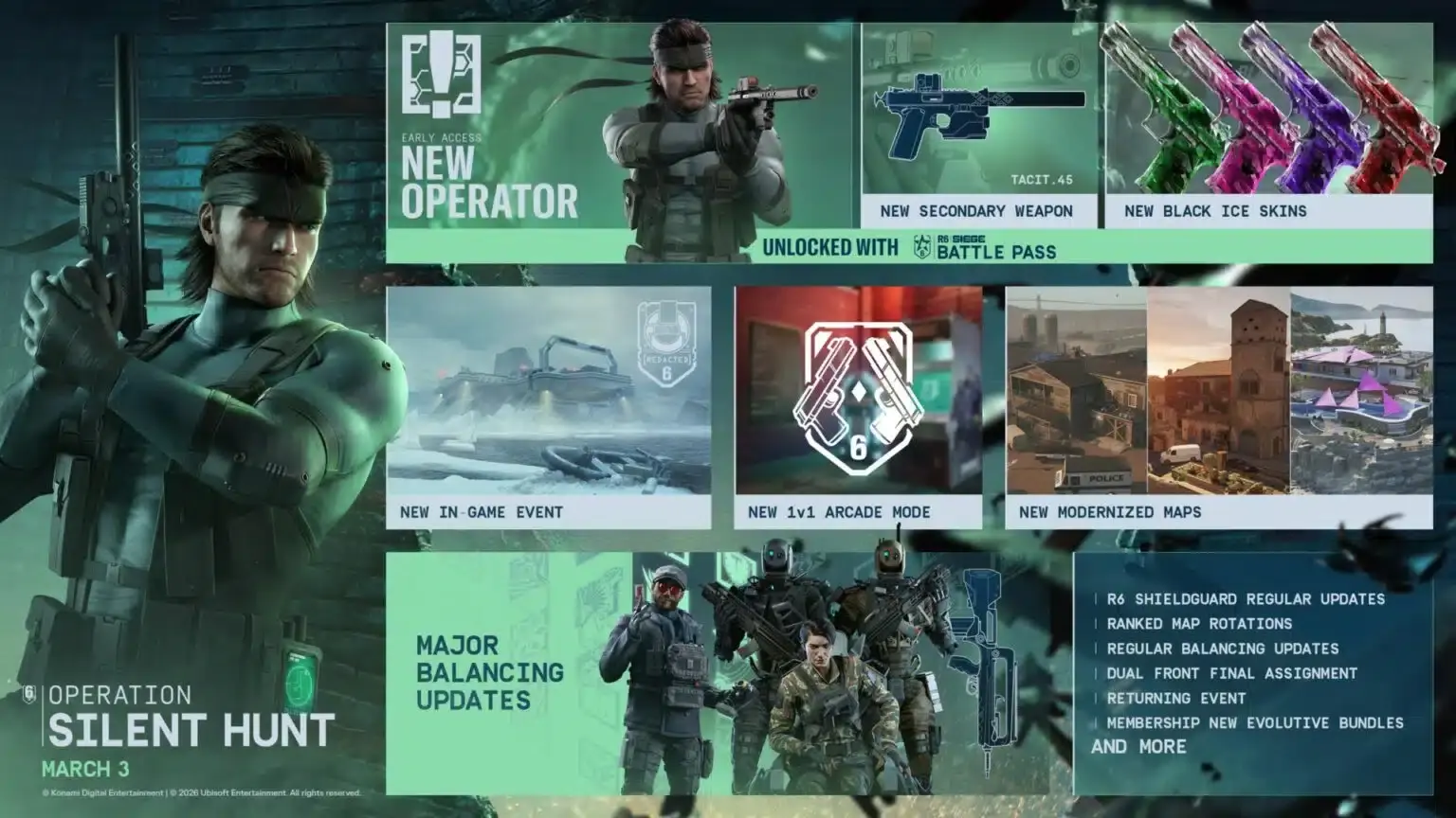 Rainbow Six Siege Year 11 roadmap