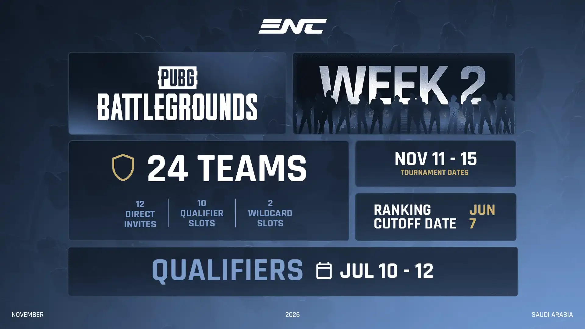 PUBG Esports Nations Cup 2026