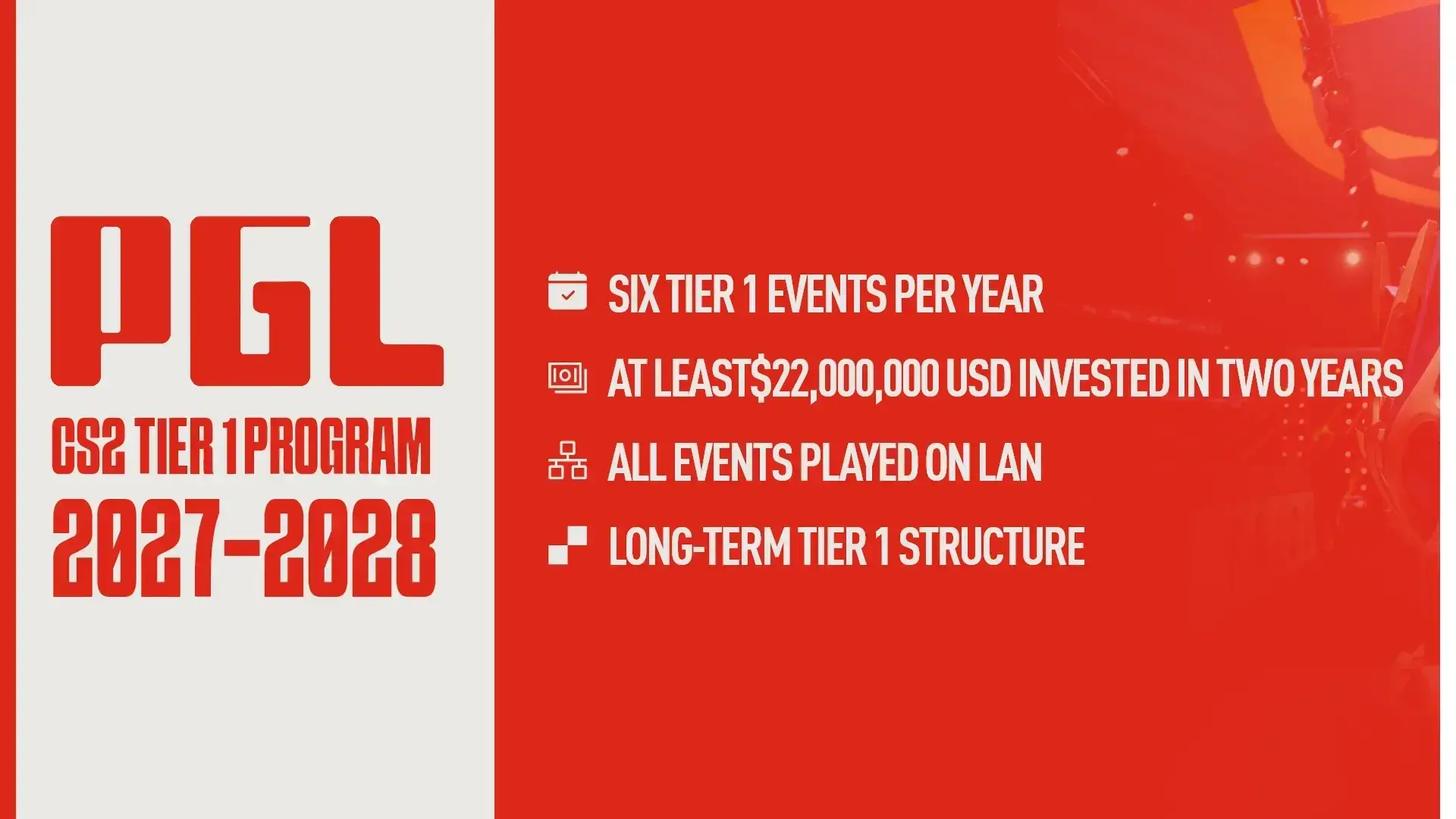 PGL CS2 Tier 1 program