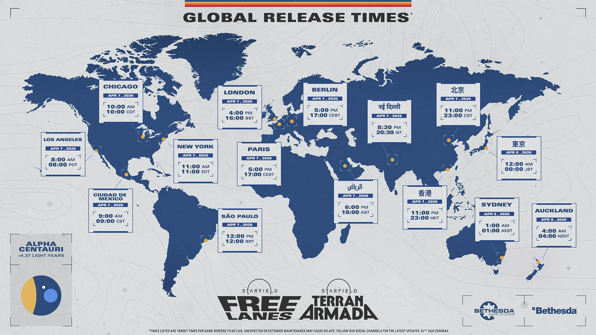 Starfield PS5 release