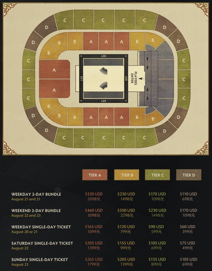 The International 2026 tickets