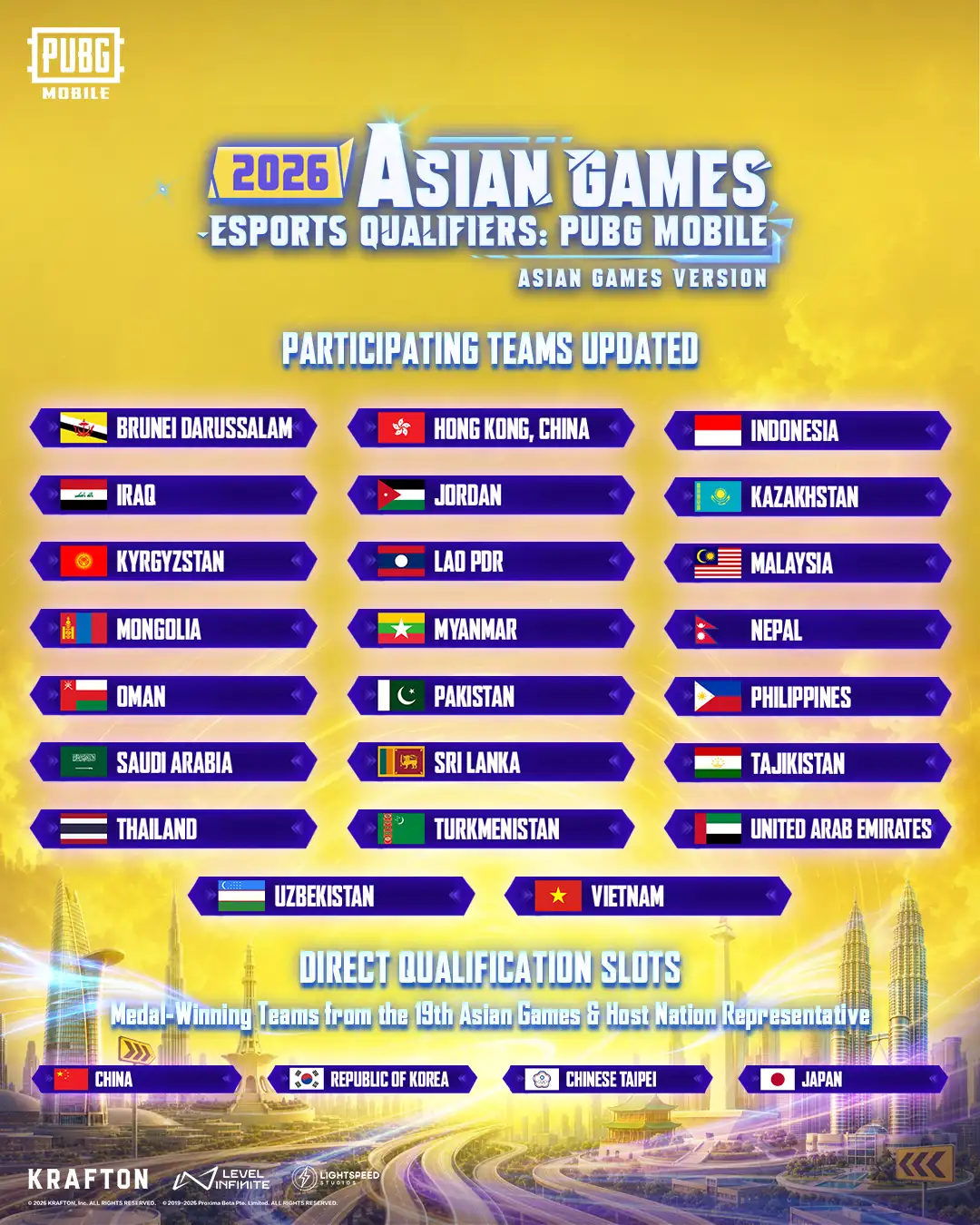 2026 Asian Games PUBG MOBILE qualifiers