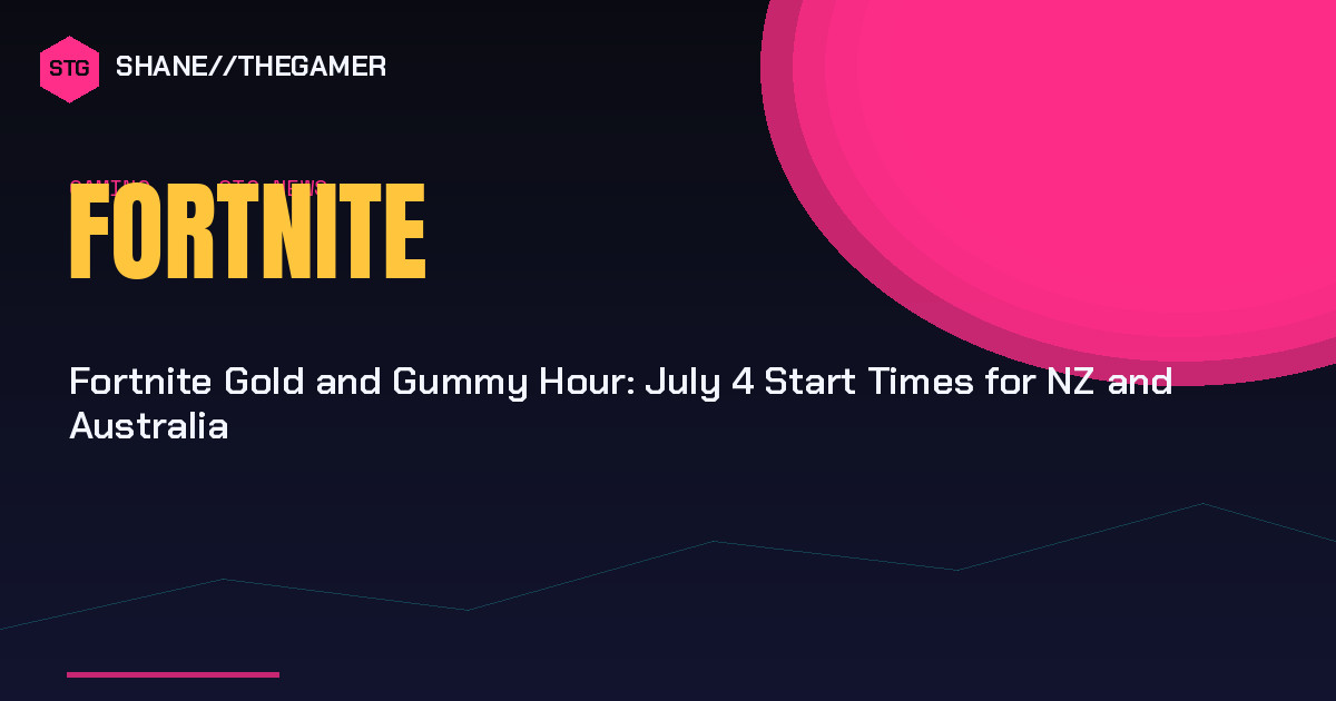 Fortnite Gold and Gummy Hour: July 4 Start Times for NZ and Australia