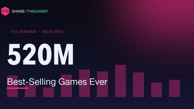 Best-Selling Video Games of All Time (2026)