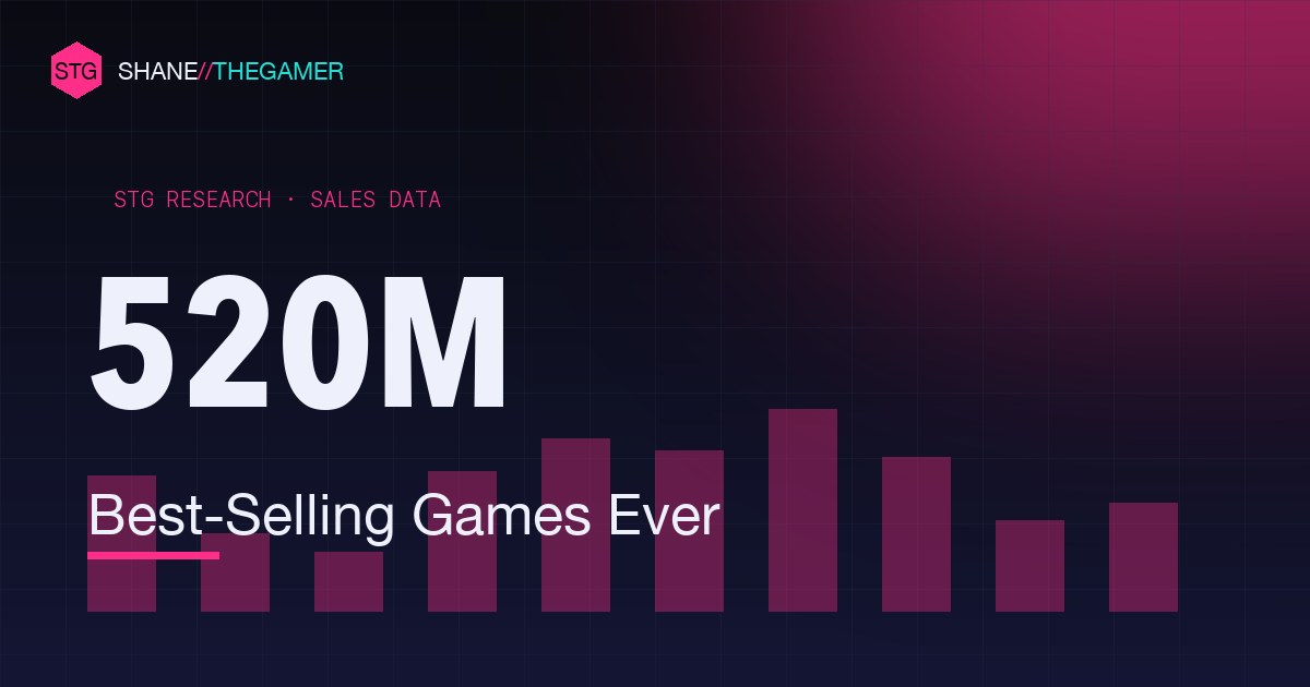 Best-Selling Video Games of All Time (2026)