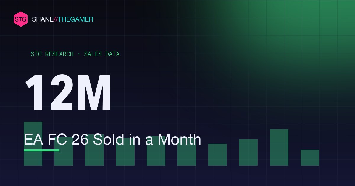 EA Sports FC / FIFA Sales Statistics (2026)