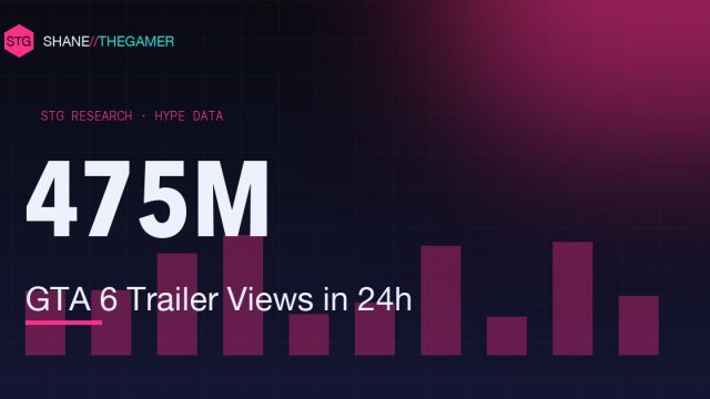 GTA 6 Statistics (2026): Release Date, Trailer Records & Sales Forecasts