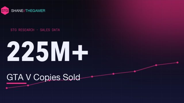 GTA Sales Statistics (2013–2026): Every Grand Theft Auto Game’s Units Sold