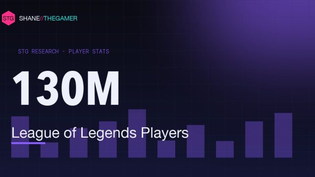 League of Legends Statistics (2026): Players & Revenue