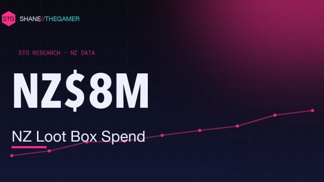 Loot Box Spending in New Zealand (2022–2027): Stats & International Comparison