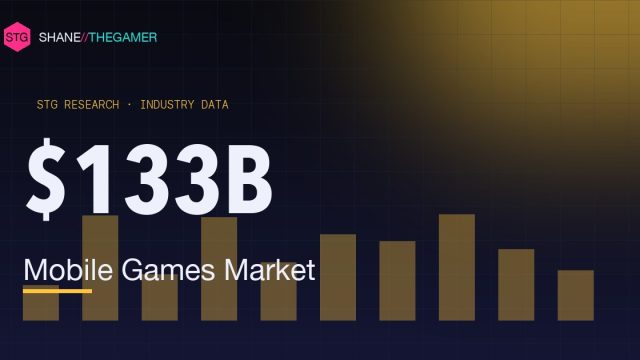Mobile Gaming Statistics (2026): Revenue, Downloads & Top Games