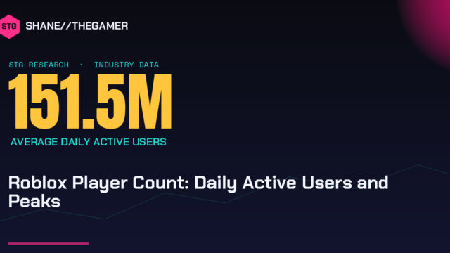 Countable Names WoW Player Count & Subscriber Statistics | STG