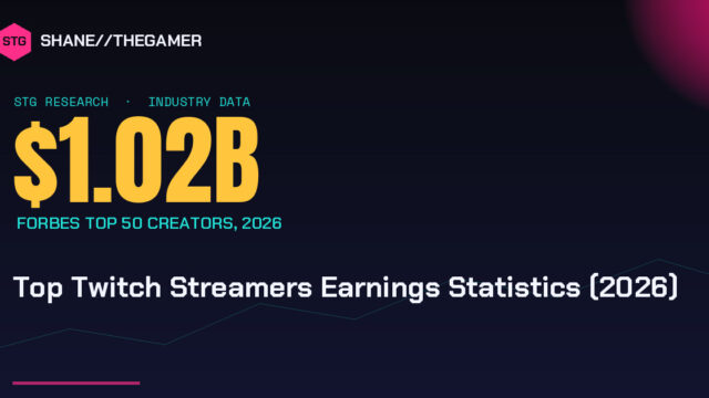 Top Twitch Streamers Earnings Statistics (2026)