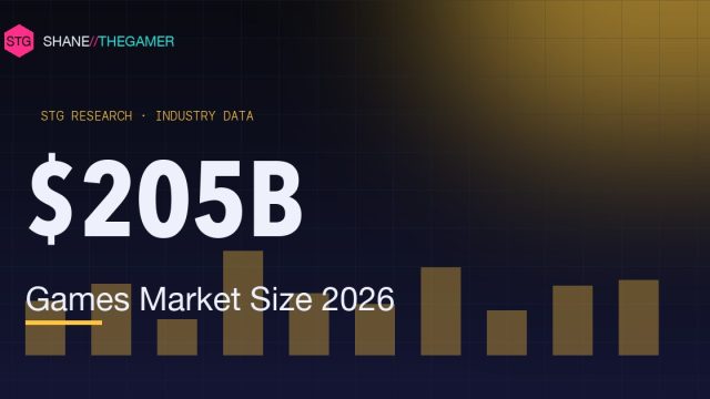 Video Game Industry Statistics (2026): Market Size & Revenue